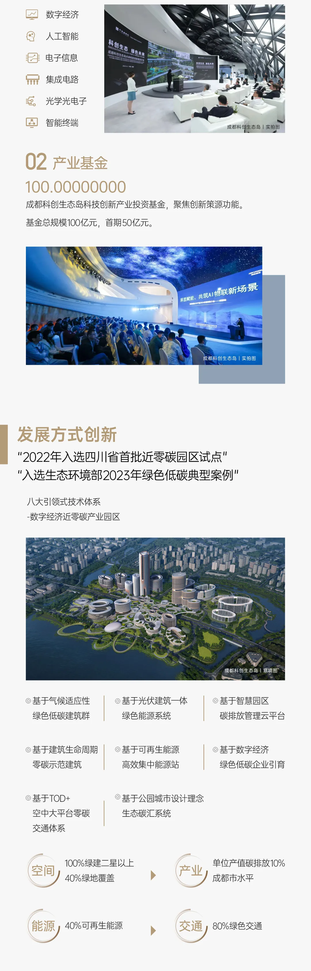 成都科创生态岛